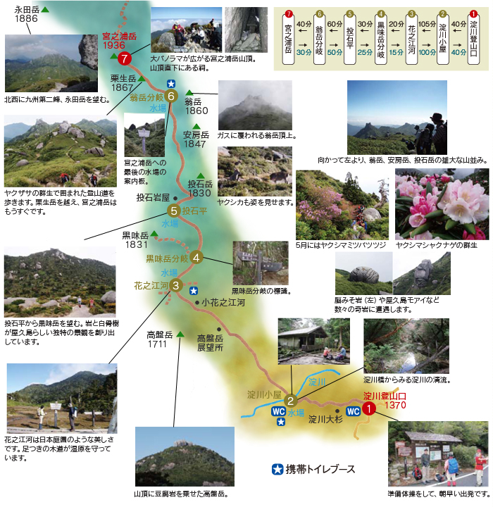 宮之浦岳コース　地図