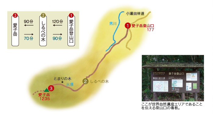愛子岳　地図